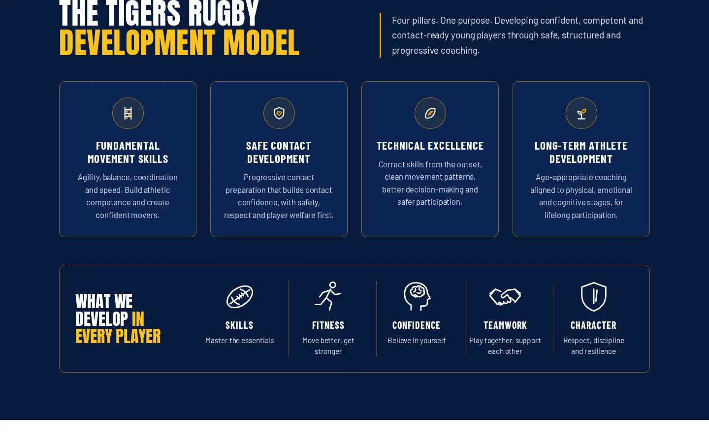 Tigers Rugby website section 1, desktop
